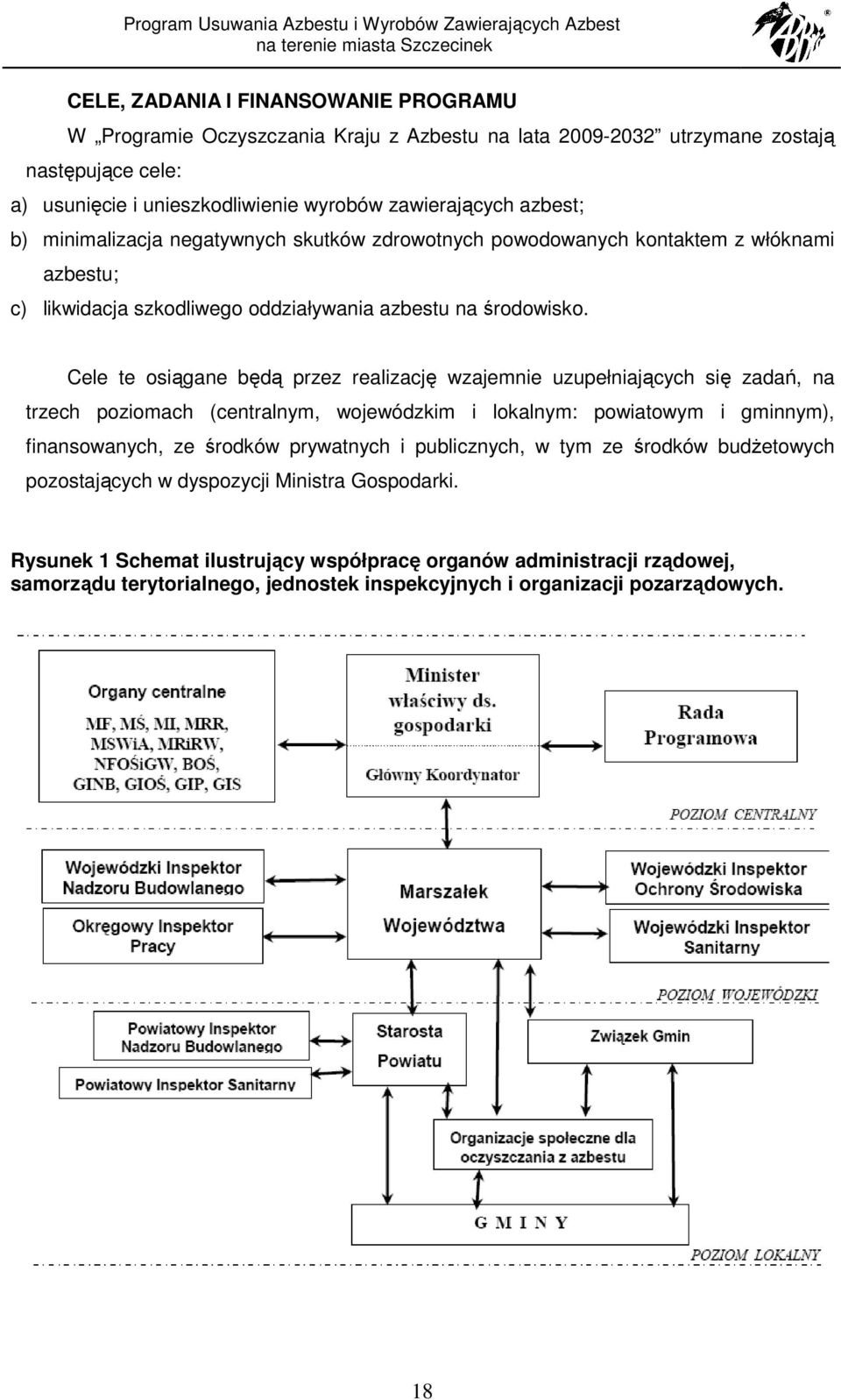 Cele te osiągane będą przez realizację wzajemnie uzupełniających się zadań, na trzech poziomach (centralnym, wojewódzkim i lokalnym: powiatowym i gminnym), finansowanych, ze środków prywatnych i