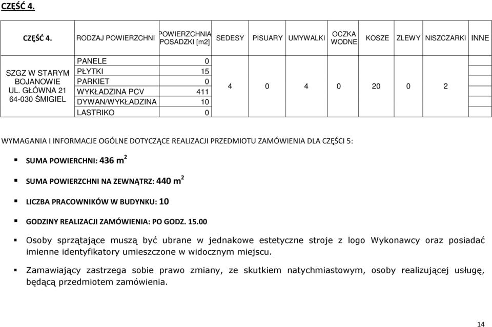 CZĘŚCI 5: SUMA POWIERCHNI: 436 m 2 SUMA POWIERZCHNI NA ZEWNĄTRZ: 440 m 2 LICZBA PRACOWNIKÓW W BUDYNKU: 10 GODZINY REALIZACJI ZAMÓWIENIA: PO GODZ. 15.