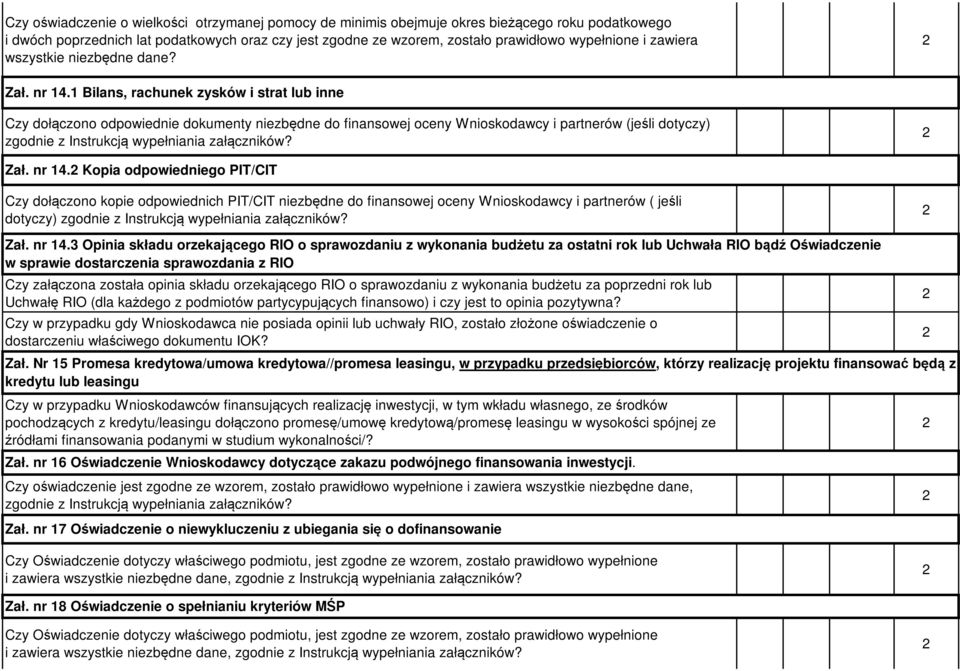 Bilans, rachunek zysków i strat lub inne Czy dołączono odpowiednie dokumenty niezbędne do finansowej oceny Wnioskodawcy i partnerów (jeśli dotyczy) zgodnie z Instrukcją wypełniania załączników? Zał.