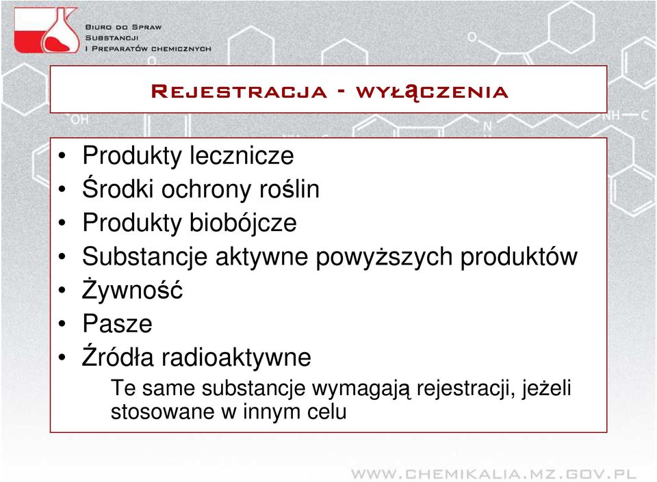 powyŝszych produktów śywność Pasze Źródła radioaktywne Te