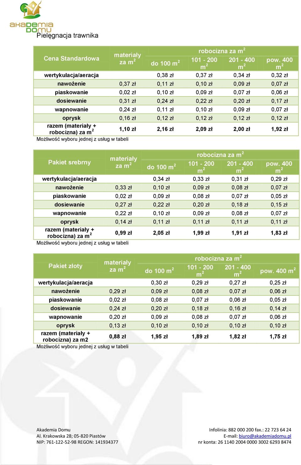 zł 0,17 zł wapnowanie 0,4 zł 0,11 zł 0,10 zł 0,09 zł 0,07 zł oprysk 0,16 zł 0,1 zł 0,1 zł 0,1 zł 0,1 zł 1,10 zł,16 zł,09 zł,00 zł 1,9 zł Pakiet srebrny materiały za m do 100 m 101-00 01-400 pow.