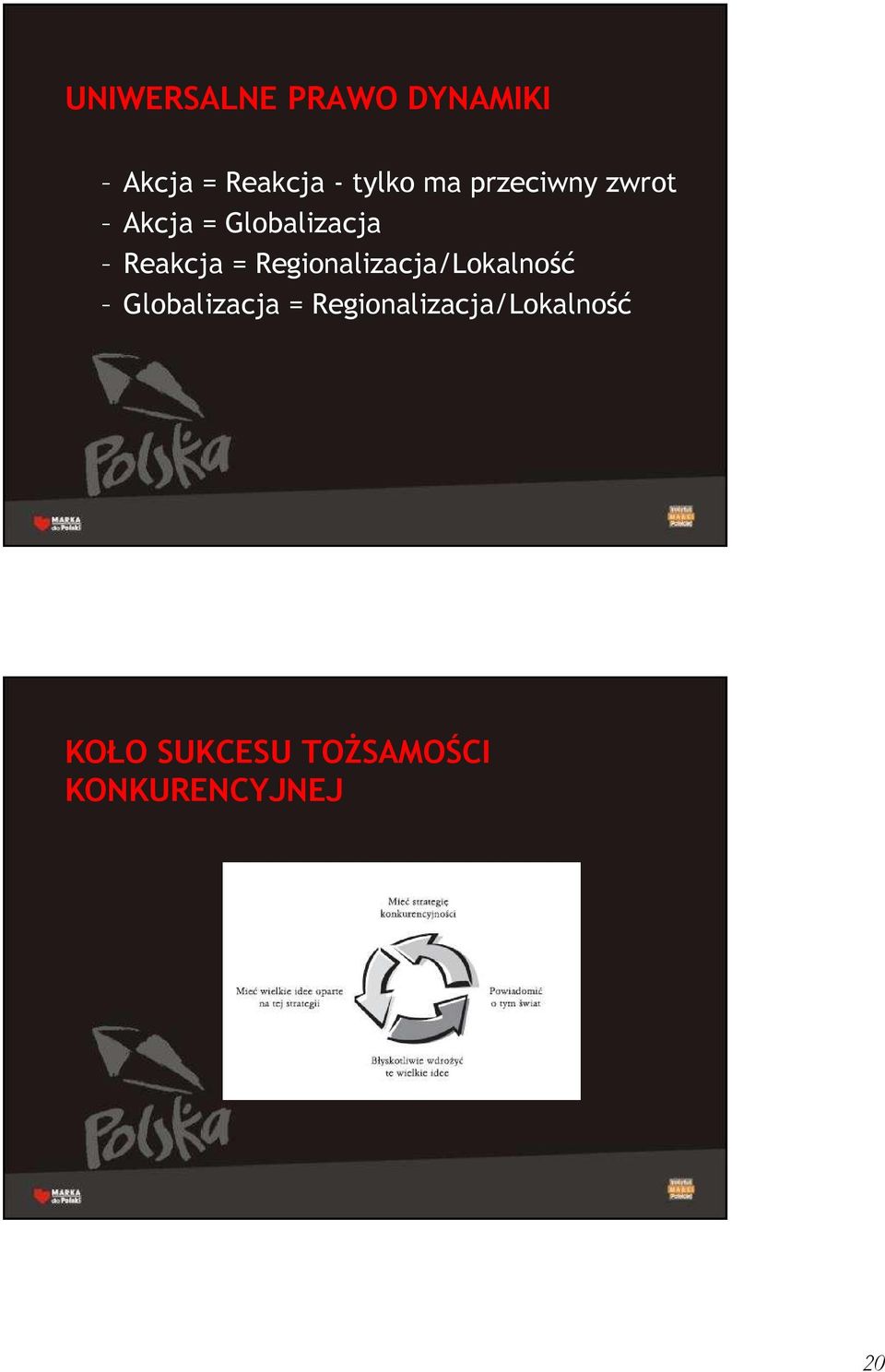 Regionalizacja/Lokalność Globalizacja =