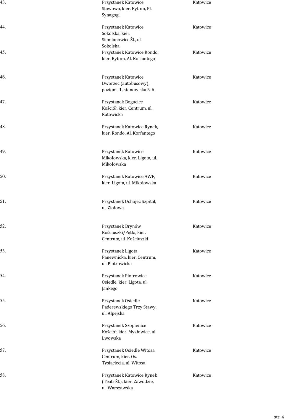 Przystanek Mikołowska, kier. Ligota, ul. Mikołowska 50. Przystanek AWF, kier. Ligota, ul. Mikołowska 51. Przystanek Ochojec Szpital, ul. Ziołowa 52. Przystanek Brynów Kościuszki/Pętla, kier.