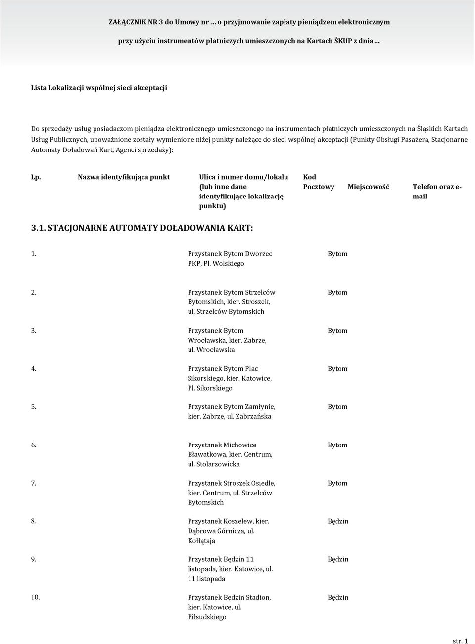 upoważnione zostały wymienione niżej punkty należące do sieci wspólnej akceptacji (Punkty Obsługi Pasażera, Stacjonarne Automaty Doładowań Kart, Agenci sprzedaży): Lp.