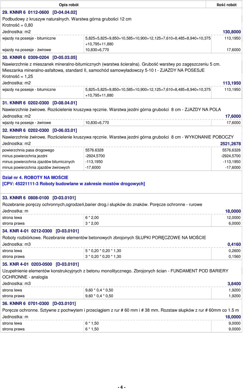 posesje - Ŝwirowe 10,830+6,770 17,6000 30. KNNR 6 0309-0204 [D-05.03.05] Nawierzchnie z mieszanek mineralno-bitumicznych (warstwa ścieralna). Grubość warstwy po zagęszczeniu 5 cm.