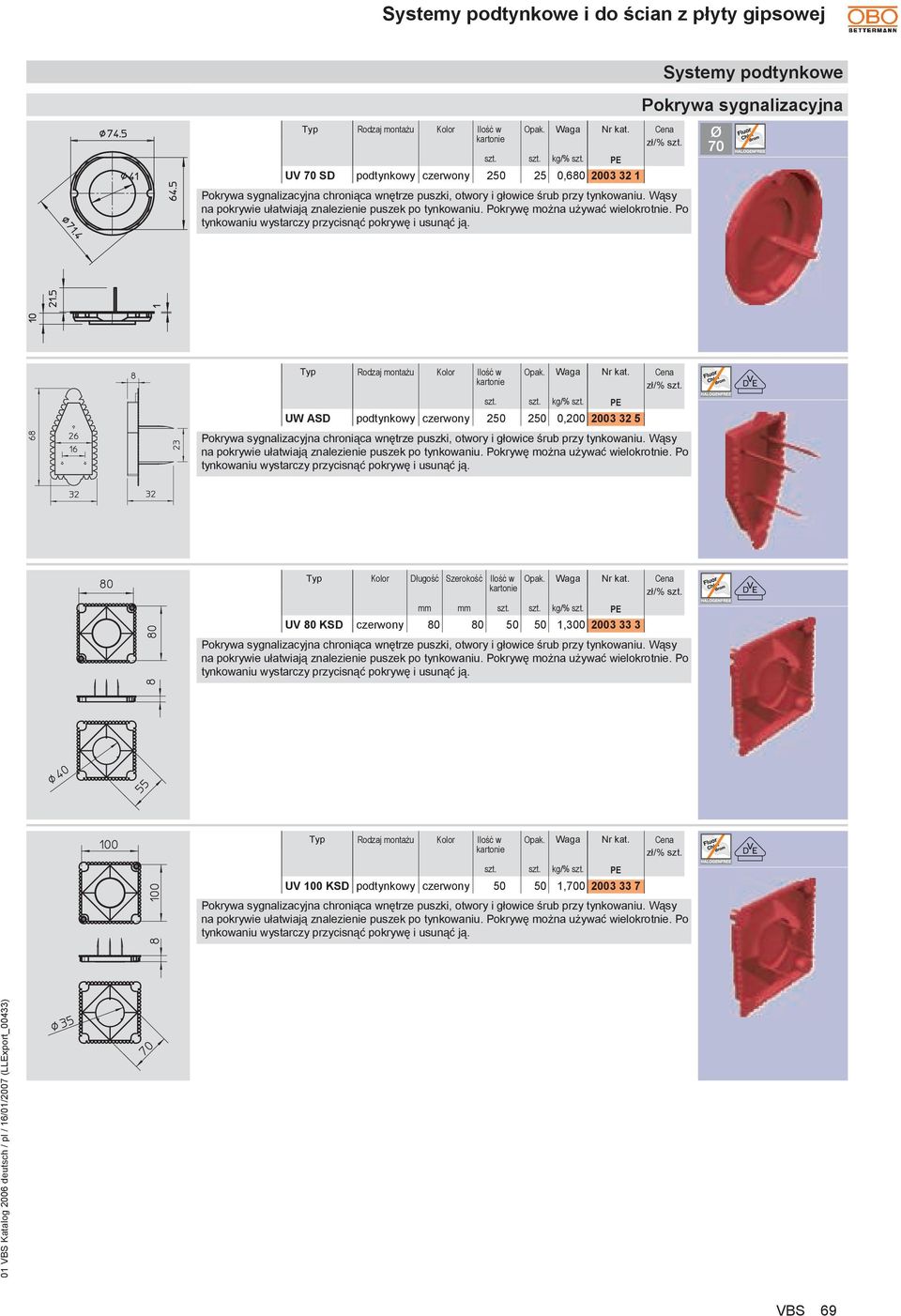 Pokrywa sygnalizacyjna kg/% PE UW ASD podtynkowy czerwony 250 250 0,200 2003 32 5 Pokrywa sygnalizacyjna chroniąca wnętrze puszki, otwory i głowice śrub przy tynkowaniu.