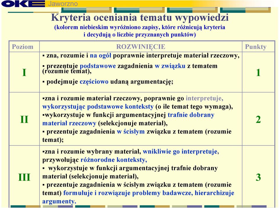 poprawnie go interpretuje, wykorzystując podstawowe konteksty (o ile temat tego wymaga), wykorzystuje w funkcji argumentacyjnej trafnie dobrany materiał rzeczowy (selekcjonuje materiał), prezentuje