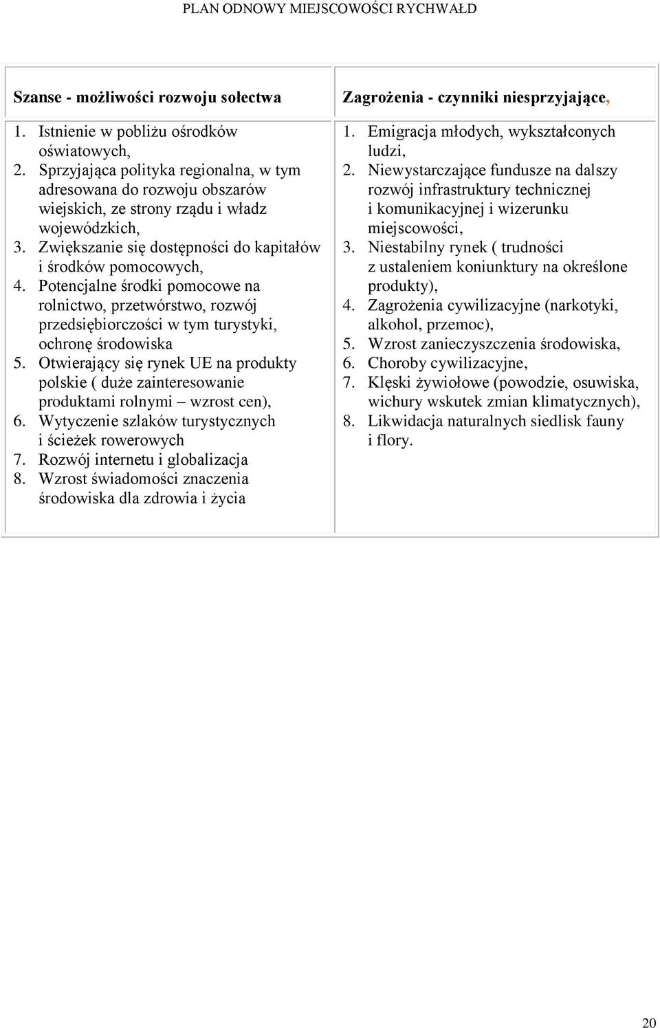 Potencjalne środki pomocowe na rolnictwo, przetwórstwo, rozwój przedsiębiorczości w tym turystyki, ochronę środowiska 5.