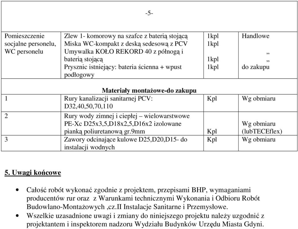 D25x3,5,D18x2,5,D16x2 izolowane pianką poliuretanową gr.9mm 3 Zawory odcinające kulowe D25,D20,D15- do instalacji wodnych Kpl Kpl Kpl Wg obmiaru Wg obmiaru (lubteceflex) Wg obmiaru 5.