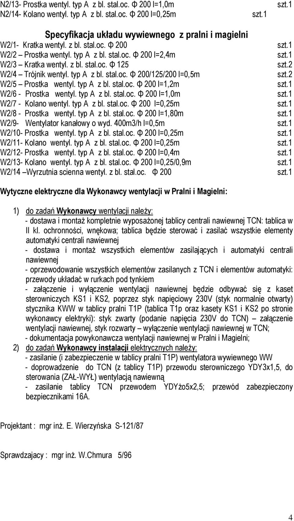 typ A z bl. stal.oc. Φ 200 l=1,0m W2/7 - Kolano wentyl. typ A z bl. stal.oc. Φ 200 l=0,25m W2/8 - Prostka wentyl. typ A z bl. stal.oc. Φ 200 l=1,80m W2/9- Wentylator kanałowy o wyd.