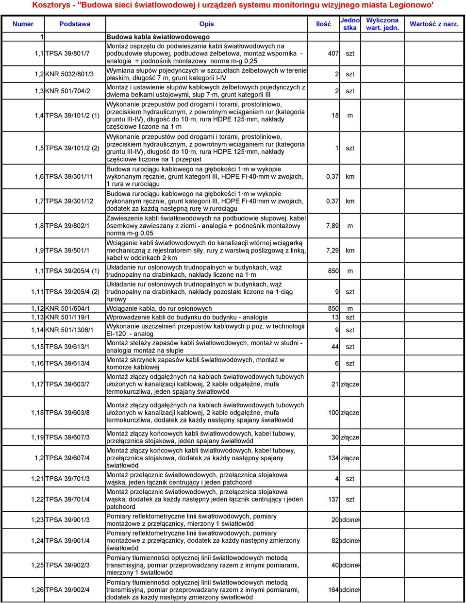 pojedynczych w szczudłach żelbetowych w terenie płaskim, długość 7 m, grunt kategorii I-IV 2 szt 1,3 KNR 501/704/2 Montaż i ustawienie słupów kablowych żelbetowych pojedynczych z dwiema belkami
