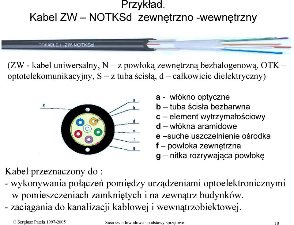 całkowicie dielektryczny) a - włókno optyczne b tuba ścisła bezbarwna c element wytrzymałościowy d włókna aramidowe e suche uszczelnienie ośrodka f powłoka