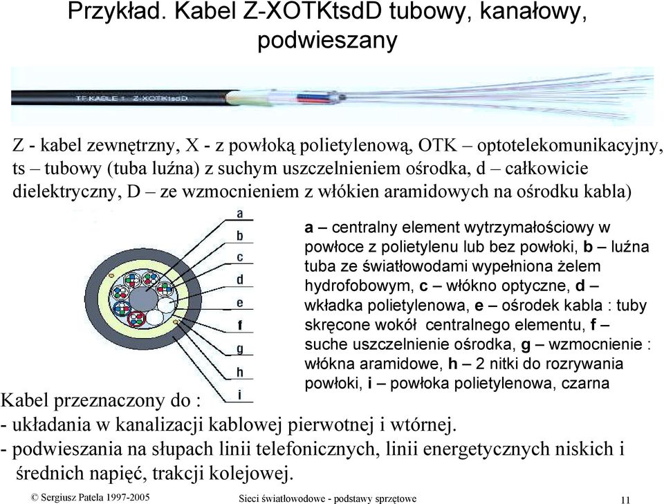 dielektryczny, D ze wzmocnieniem z włókien aramidowych na ośrodku kabla) a centralny element wytrzymałościowy w powłoce z polietylenu lub bez powłoki, b luźna tuba ze światłowodami wypełniona żelem
