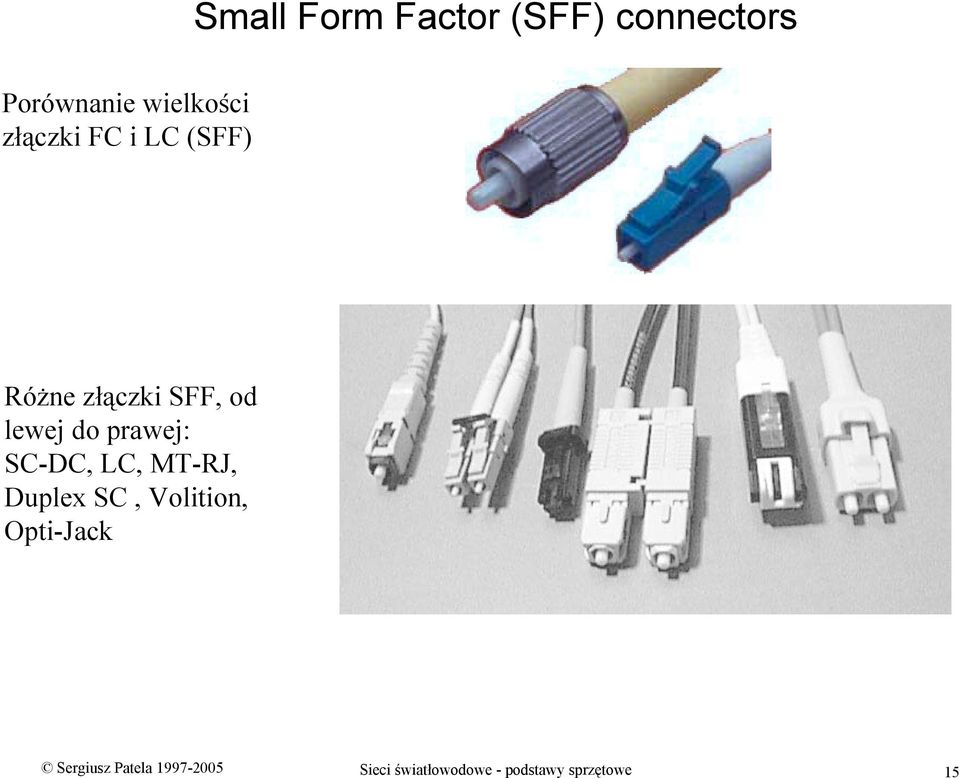 prawej: SC-DC, LC, MT-RJ, Duplex SC, Volition, Opti-Jack