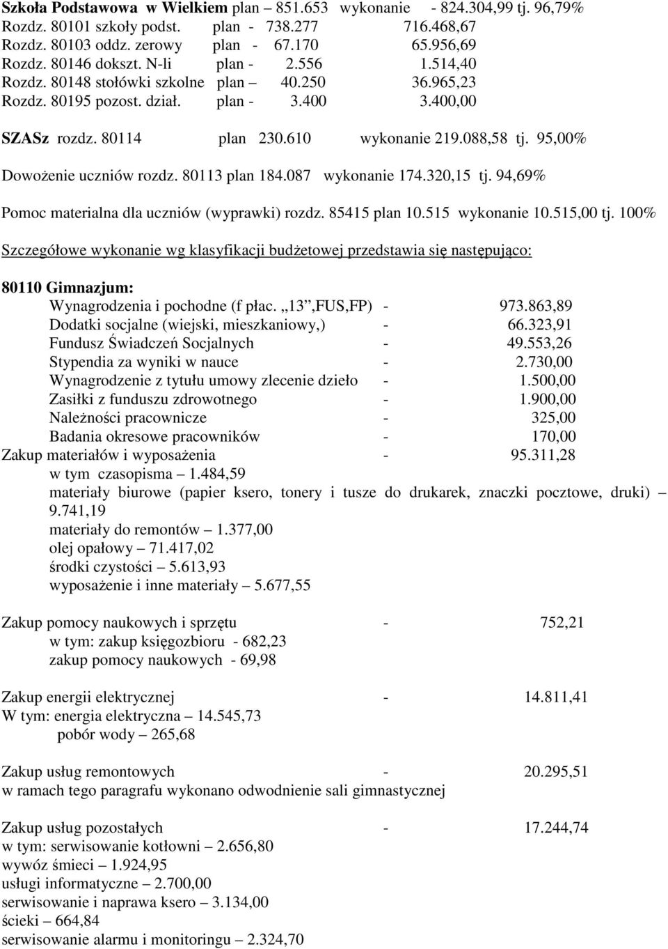 95,00% Dowożenie uczniów rozdz. 80113 plan 184.087 wykonanie 174.320,15 tj. 94,69% Pomoc materialna dla uczniów (wyprawki) rozdz. 85415 plan 10.515 wykonanie 10.515,00 tj.