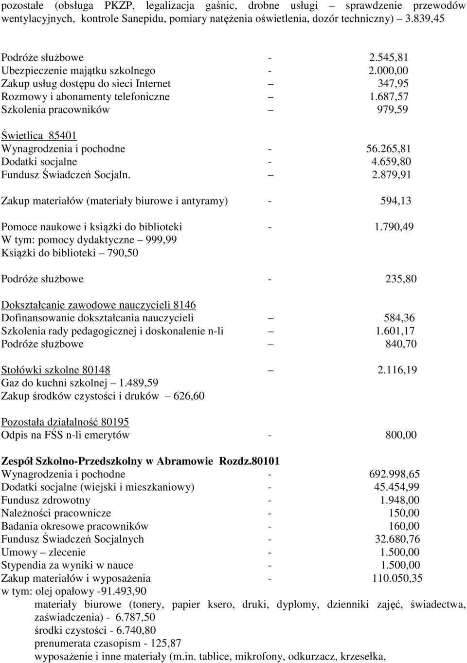 687,57 Szkolenia pracowników 979,59 Świetlica 85401 Wynagrodzenia i pochodne - 56.265,81 Dodatki socjalne - 4.659,80 Fundusz Świadczeń Socjaln. 2.