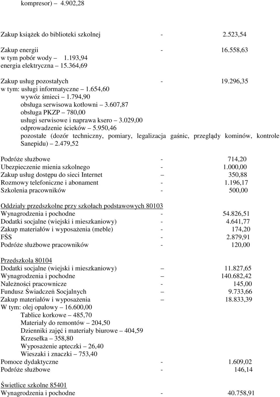 950,46 pozostałe (dozór techniczny, pomiary, legalizacja gaśnic, przeglądy kominów, kontrole Sanepidu) 2.479,52 Podróże służbowe - 714,20 Ubezpieczenie mienia szkolnego - 1.