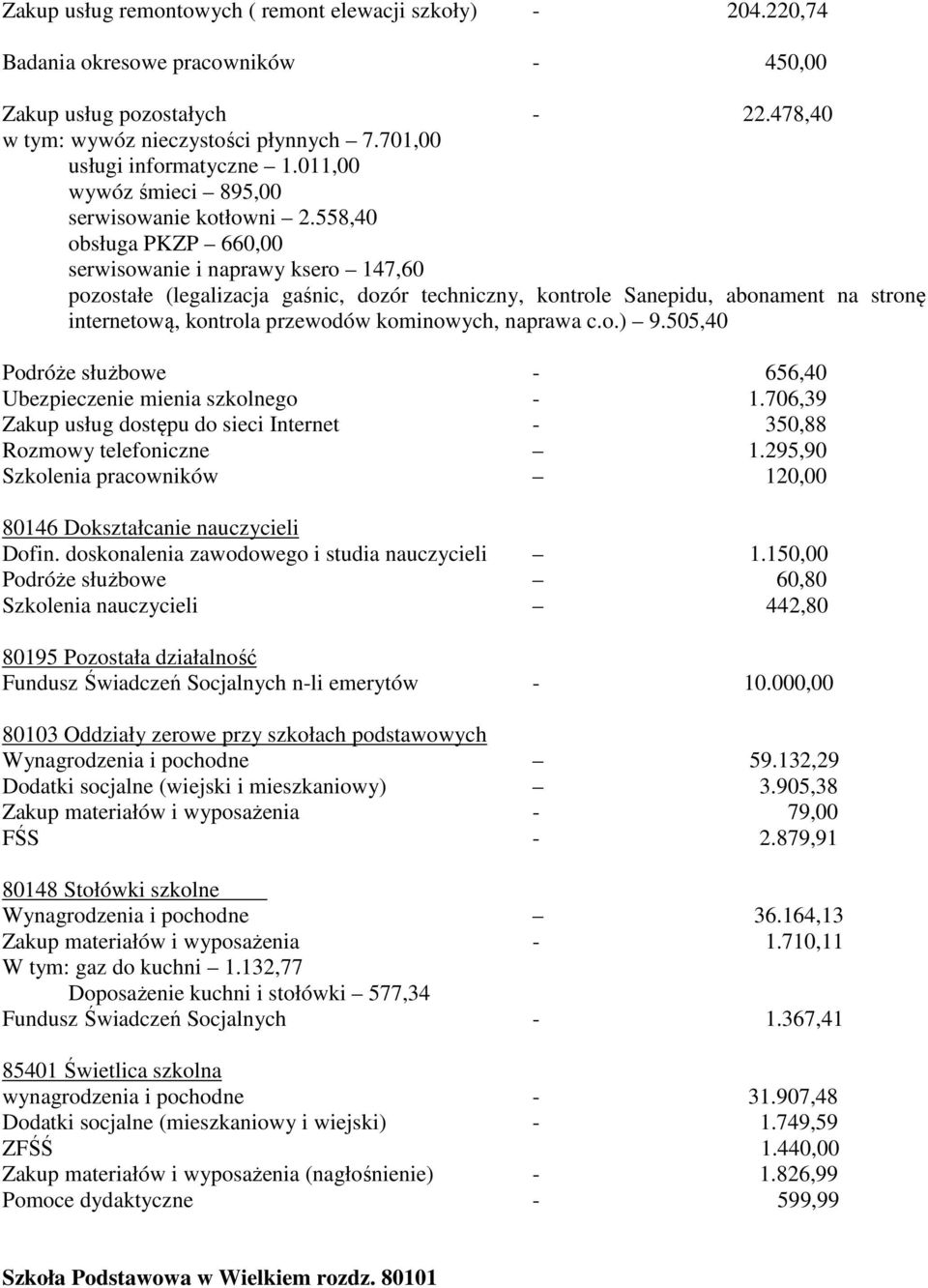 558,40 obsługa PKZP 660,00 serwisowanie i naprawy ksero 147,60 pozostałe (legalizacja gaśnic, dozór techniczny, kontrole Sanepidu, abonament na stronę internetową, kontrola przewodów kominowych,