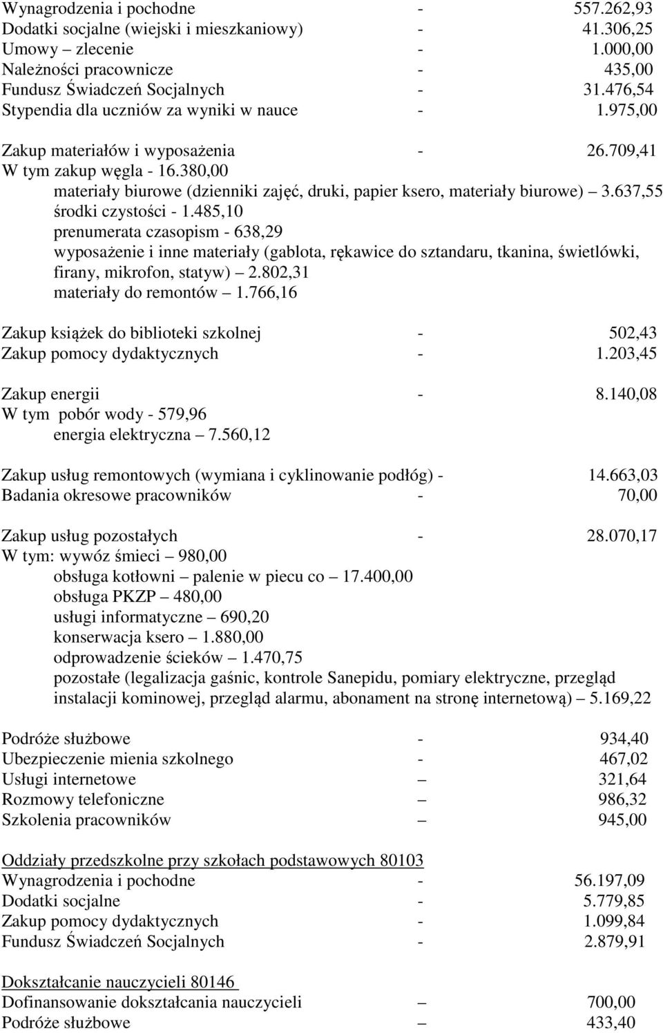 380,00 materiały biurowe (dzienniki zajęć, druki, papier ksero, materiały biurowe) 3.637,55 środki czystości - 1.