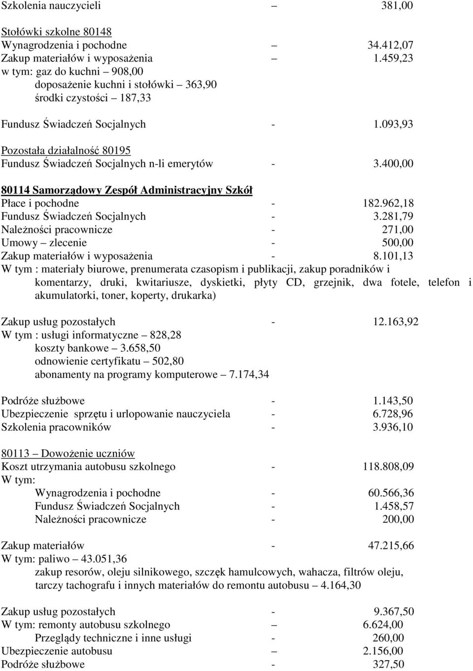 093,93 Pozostała działalność 80195 Fundusz Świadczeń Socjalnych n-li emerytów - 3.400,00 80114 Samorządowy Zespół Administracyjny Szkół Płace i pochodne - 182.962,18 Fundusz Świadczeń Socjalnych - 3.