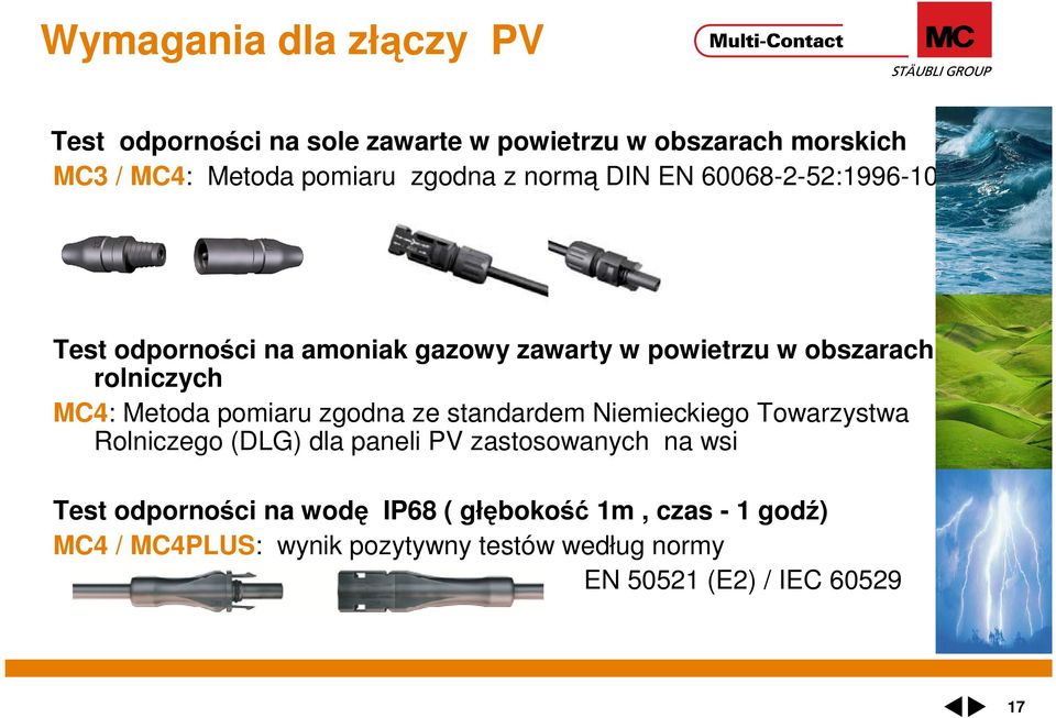 pomiaru zgodna ze standardem Niemieckiego Towarzystwa Rolniczego (DLG) dla paneli PV zastosowanych na wsi Test odporności