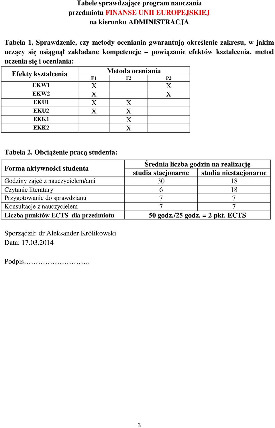 kształcenia Metoda oceniania F F P EKW X X EKW X X EKU X X EKU X X EKK X EKK X Tabela.