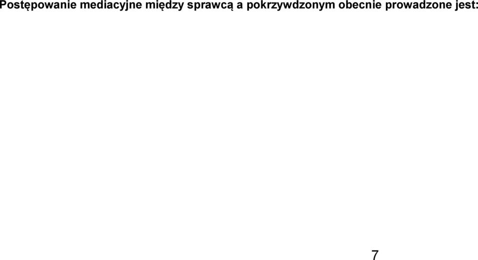 sprawcą a