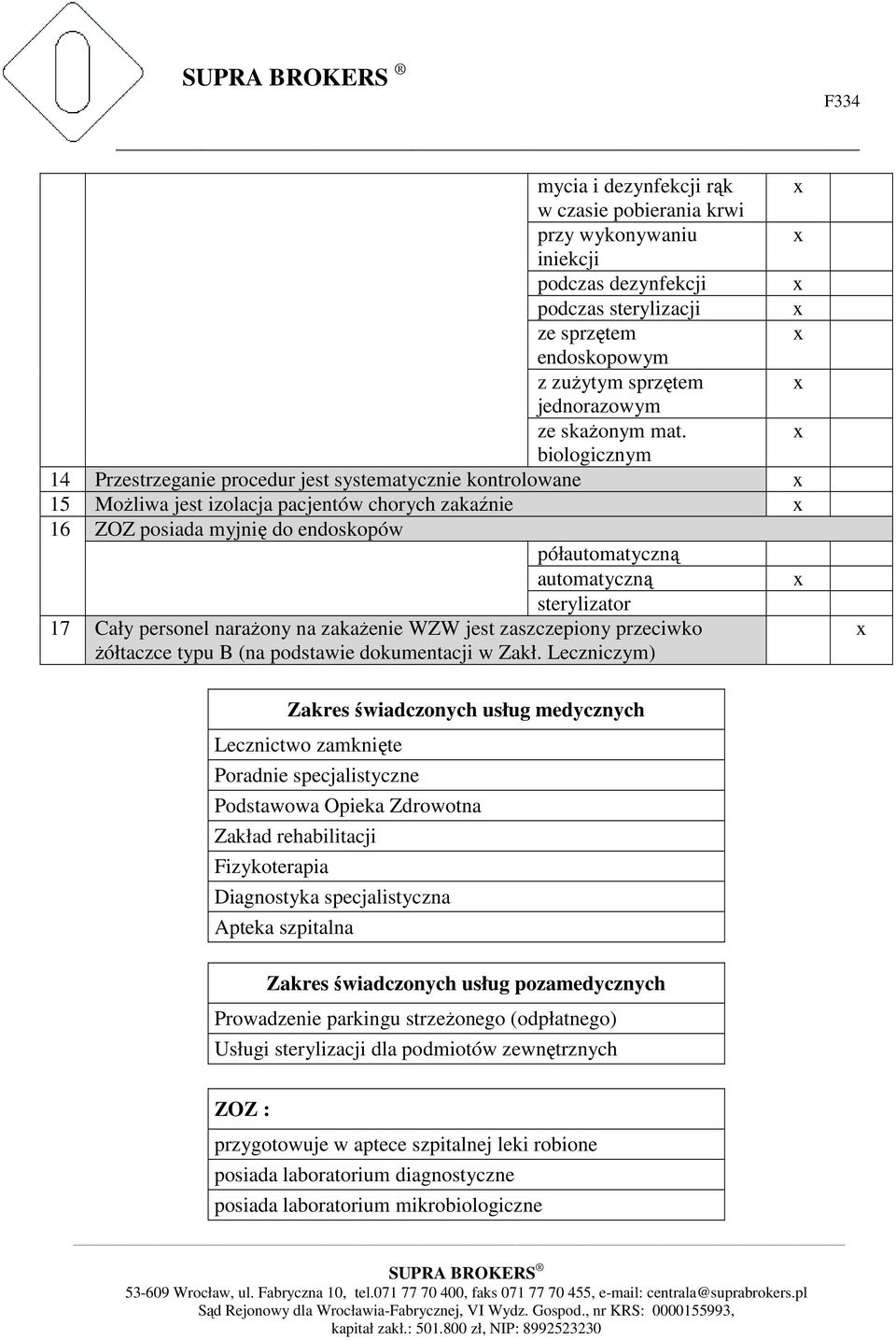 sterylizator 17 Cały personel narażony na zakażenie WZW jest zaszczepiony przeciwko żółtaczce typu B (na podstawie dokumentacji w Zakł.