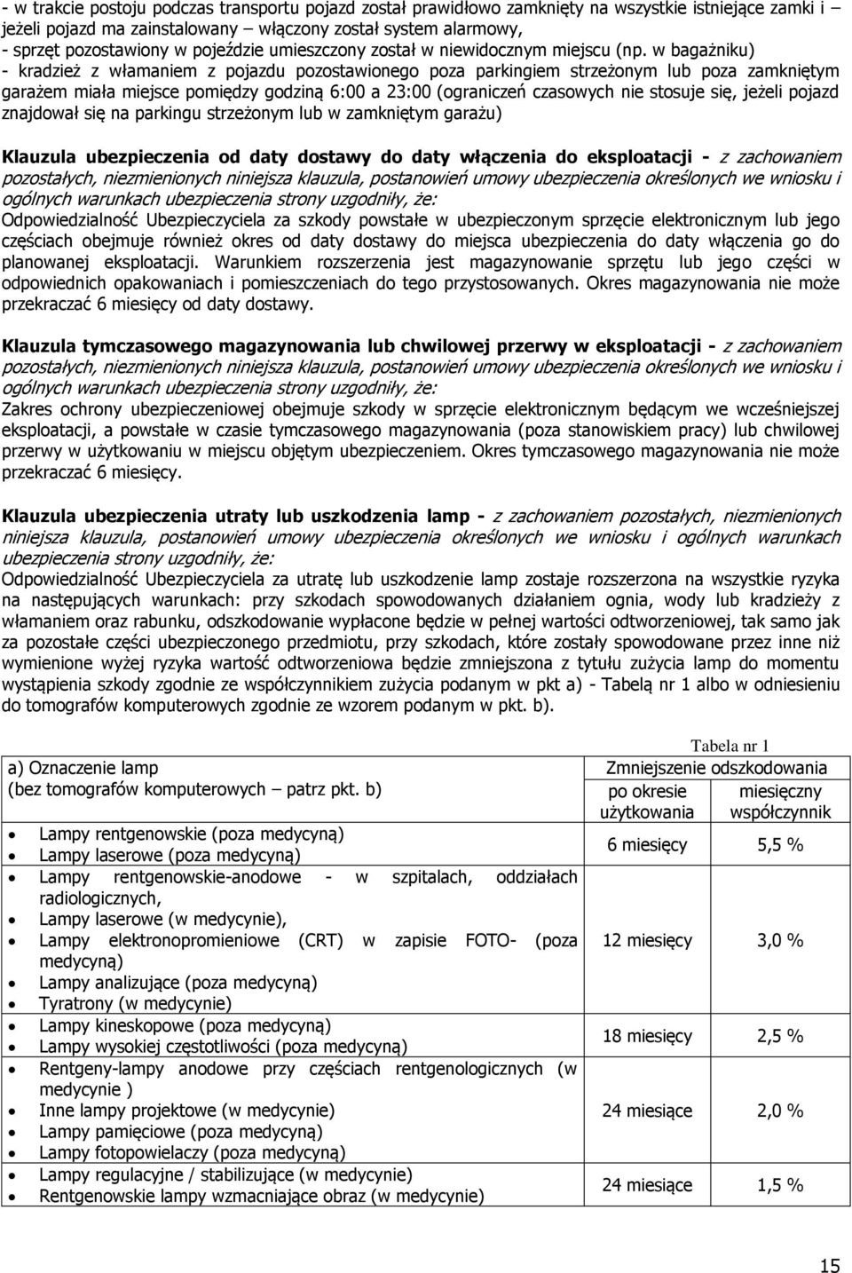 w bagażniku) - kradzież z włamaniem z pojazdu pozostawionego poza parkingiem strzeżonym lub poza zamkniętym garażem miała miejsce pomiędzy godziną 6:00 a 23:00 (ograniczeń czasowych nie stosuje się,