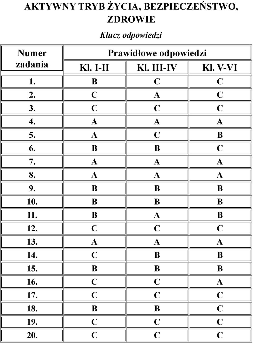 C C C 4. A A A 5. A C B 6. B B C 7. A A A 8. A A A 9. B B B 10. B B B 11.