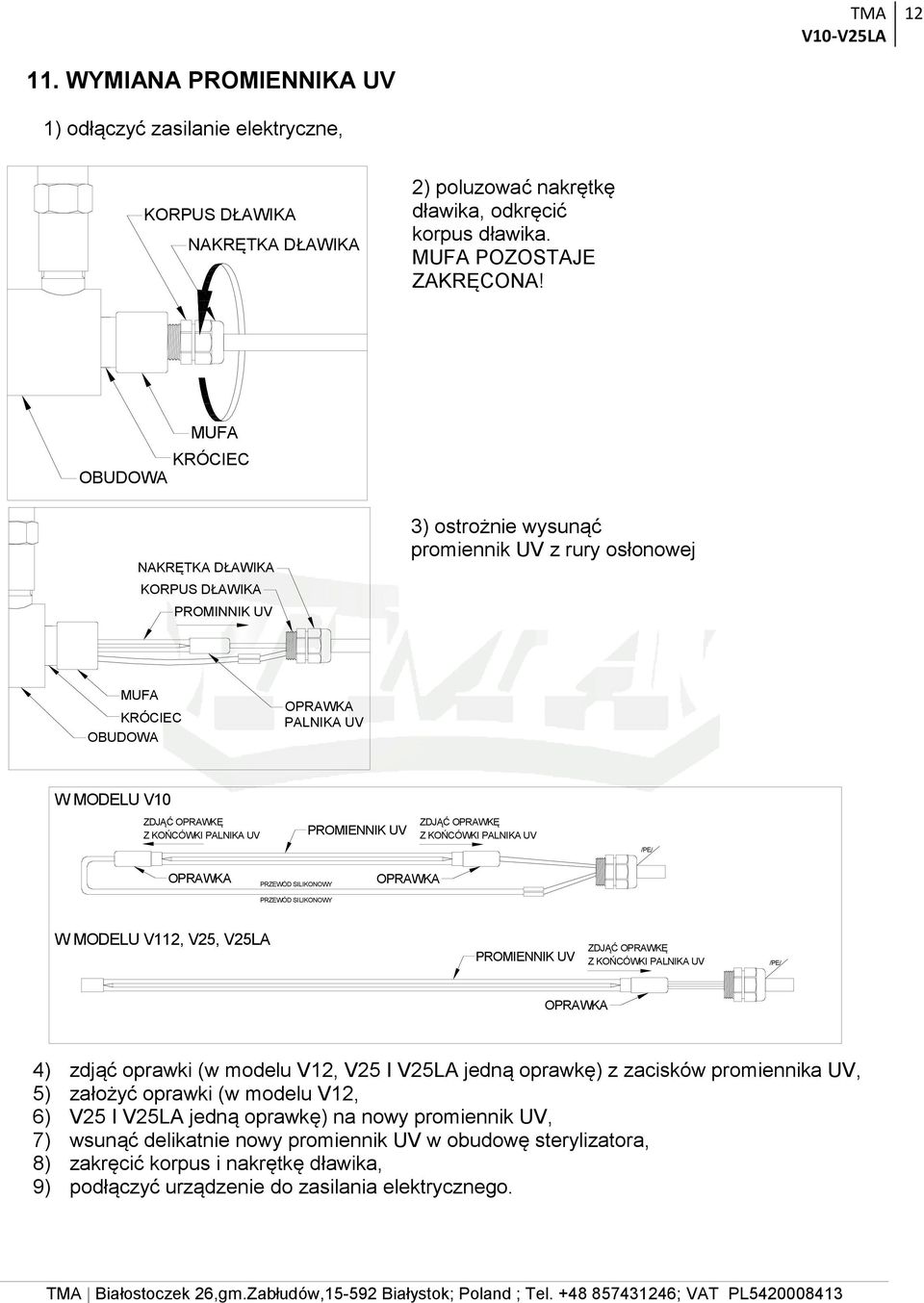 PROMIENNIK UV ZDJĄĆ OPRAWKĘ Z KOŃCÓWKI PALNIKA UV /PE/ PRZEWÓD SILIKONOWY PRZEWÓD SILIKONOWY W MODELU V112, V25, V25LA PROMIENNIK UV ZDJĄĆ OPRAWKĘ Z KOŃCÓWKI PALNIKA UV /PE/ 4) zdjąć oprawki (w