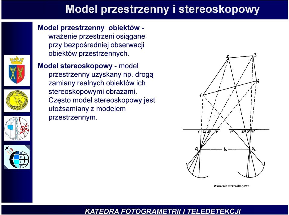 Model stereoskopowy - model przestrzenny uzyskany np.