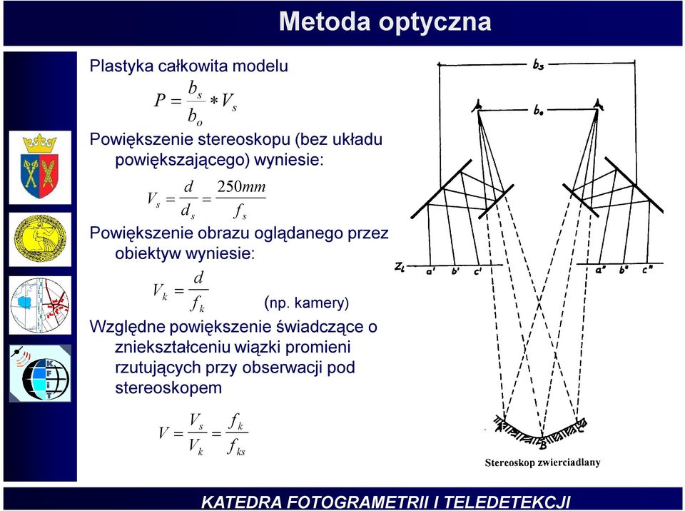 oglądanego przez obiektyw wyniesie: d Vk f (np.