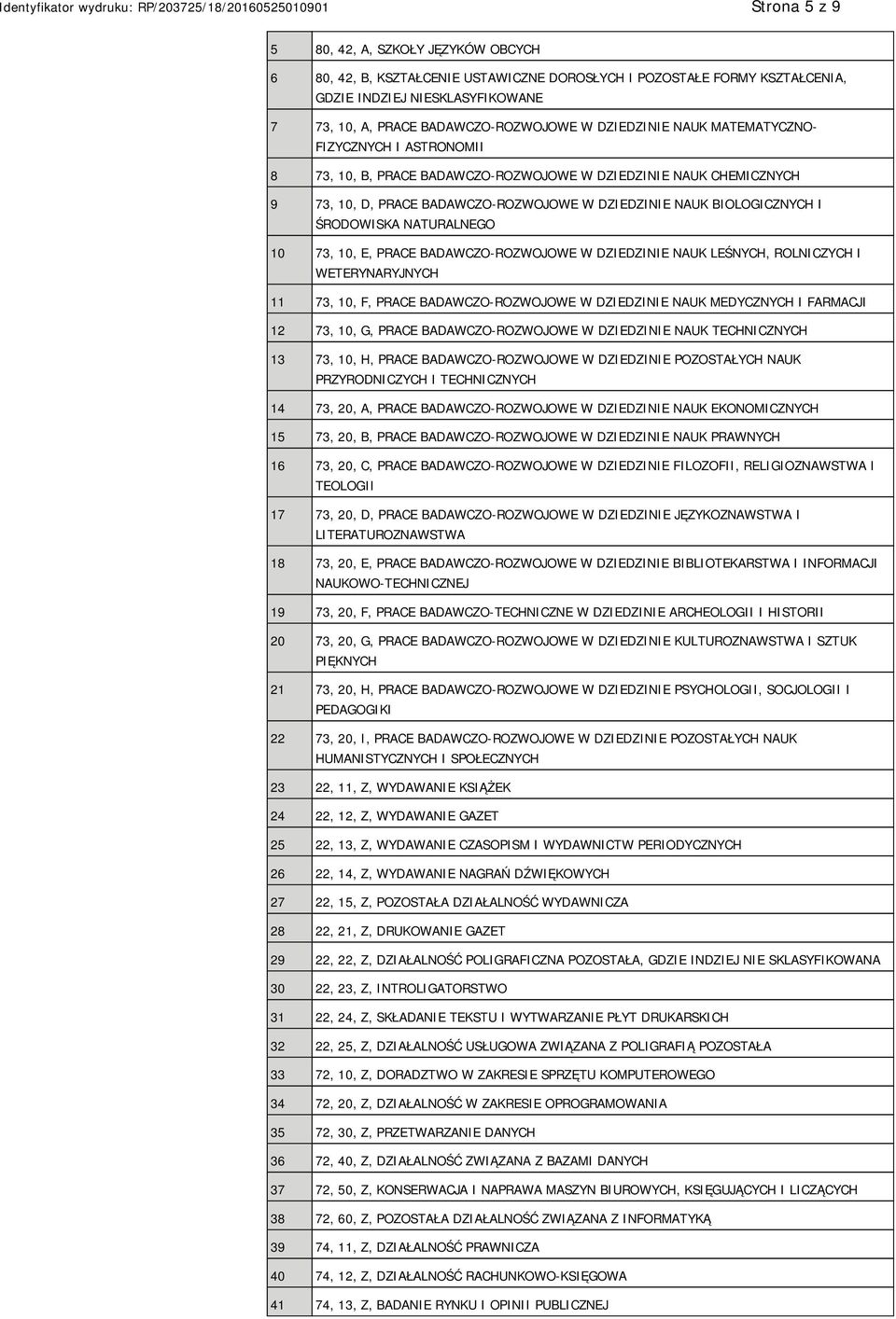 10 73, 10, E, PRACE BADAWCZO-ROZWOJOWE W DZIEDZI NAUK LEŚNYCH, ROLNICZYCH I WETERYNARYJNYCH 11 73, 10, F, PRACE BADAWCZO-ROZWOJOWE W DZIEDZI NAUK MEDYCZNYCH I FARMACJI 12 73, 10, G, PRACE