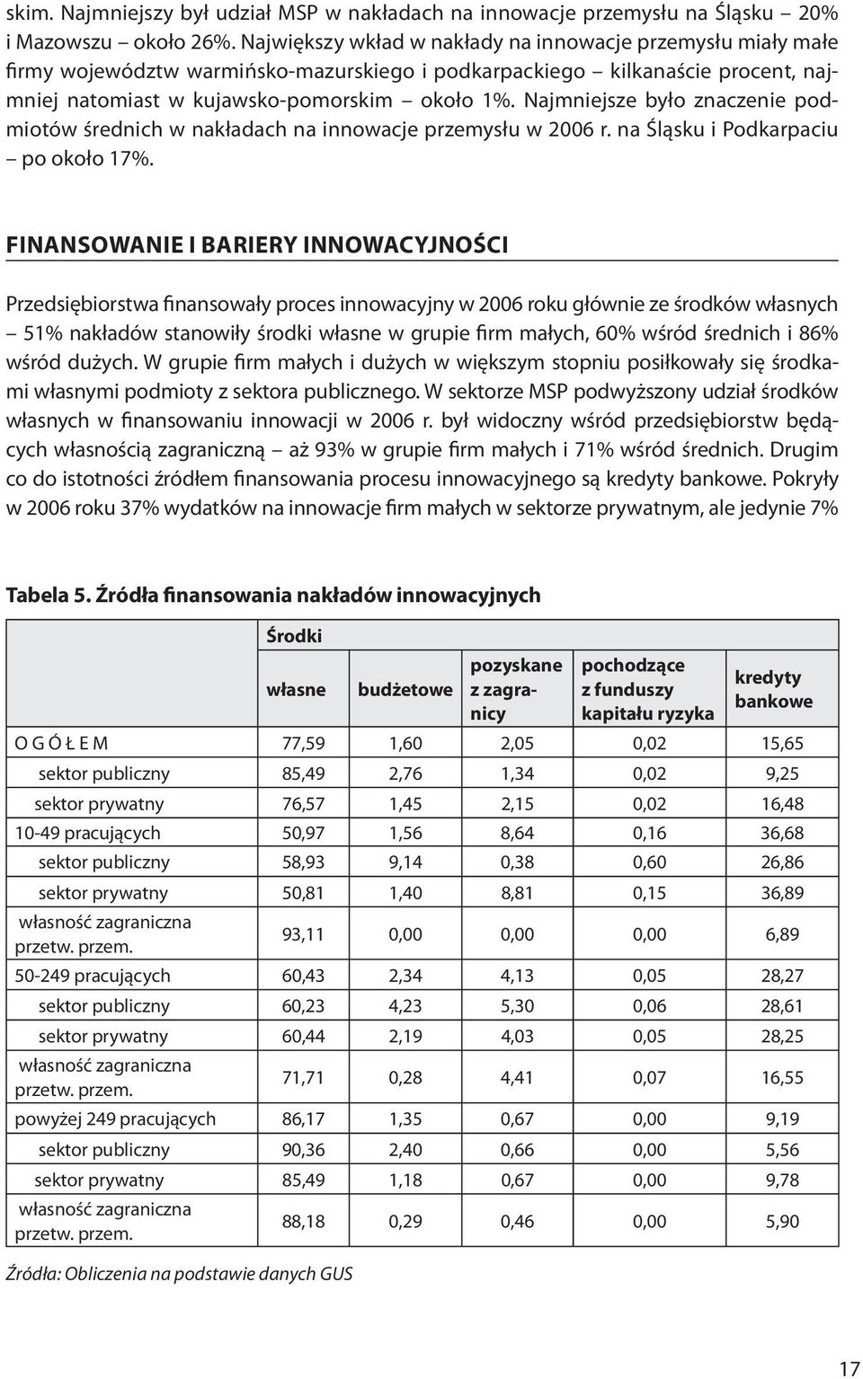 Najmniejsze było znaczenie podmiotów średnich w nakładach na innowacje przemysłu w 2006 r. na Śląsku i Podkarpaciu po około 17%.