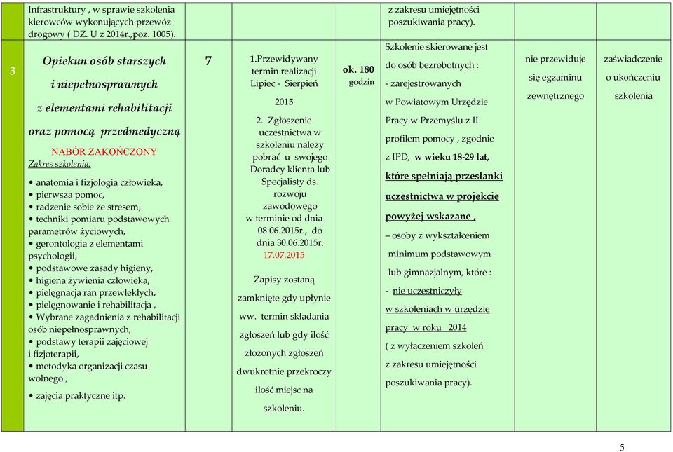 podstawowych parametrów życiowych, gerontologia z elementami psychologii, podstawowe zasady higieny, higiena żywienia człowieka, pielęgnacja ran przewlekłych, pielęgnowanie i rehabilitacja, Wybrane