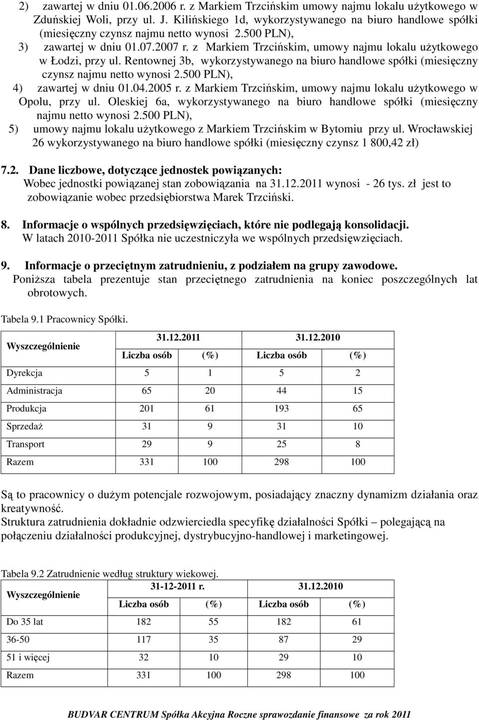 z Markiem Trzcińskim, umowy najmu lokalu użytkowego w Łodzi, przy ul. Rentownej 3b, wykorzystywanego na biuro handlowe spółki (miesięczny czynsz najmu netto wynosi 2.500 PLN), 4) zawartej w dniu 01.