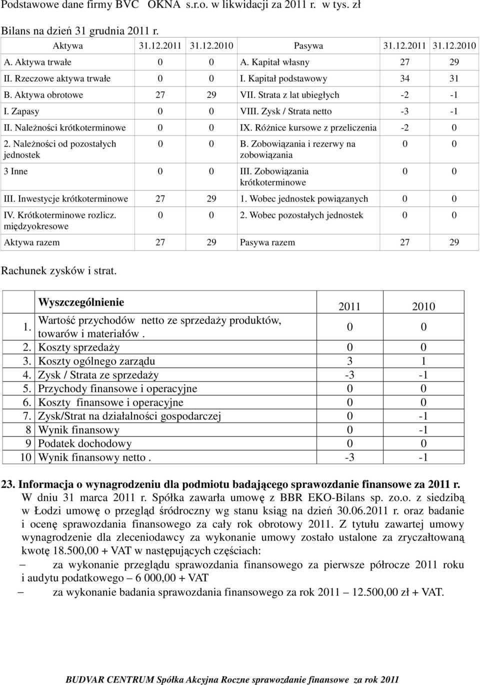 Należności krótkoterminowe IX. Różnice kursowe z przeliczenia -2 0 2. Należności od pozostałych jednostek B. Zobowiązania i rezerwy na zobowiązania 3 Inne III. Zobowiązania krótkoterminowe III.