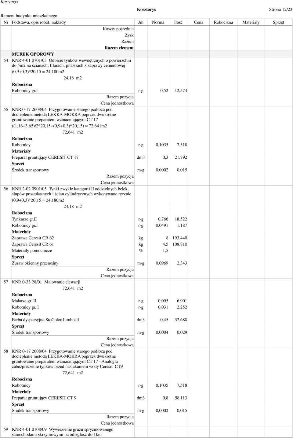 i r-g 0,52 12,574 55 KNR 0-17 2608/04 Przygotowanie starego podłoża pod docieplenie metodą LEKKA-MOKRA poprzez dwukrotne gruntowanie preparatem wzmacniającym CT 17