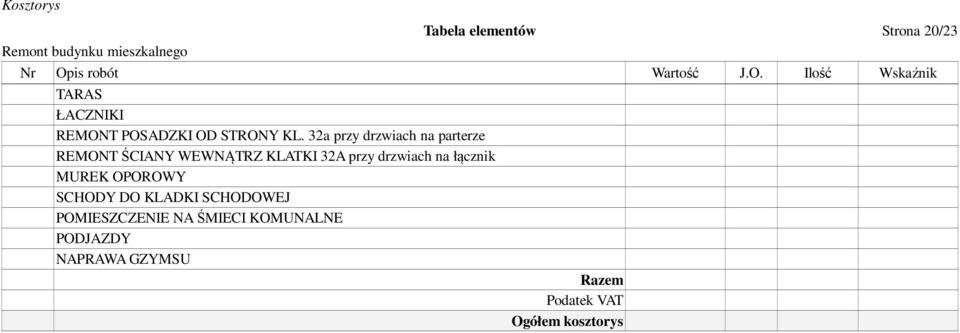 32a przy drzwiach na parterze REMONT ŚCIANY WEWNĄTRZ KLATKI 32A przy drzwiach na