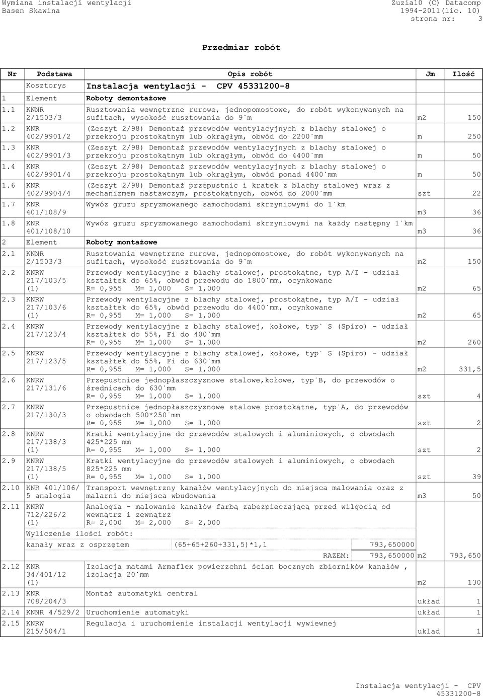 KNR 02/990/ Rusztowania wewnętrzne rurowe, jednopomostowe, do robót wykonywanych na sufitach, wysokość rusztowania do 9 m m2 150 (Zeszyt 2/98) Demontaż przewodów wentylacyjnych z blachy stalowej o