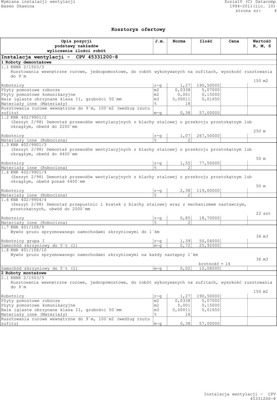 5,07000 Płyty pomostowe komunikacyjne m2 0,001 0,15000 Bale iglaste obrzynane klasa II, grubości 50 mm m3 0,00011 0,0150 Materiały inne (Materiały) % 18 Rusztowania rurowe wewnętrzne do 9 m, 100 m2