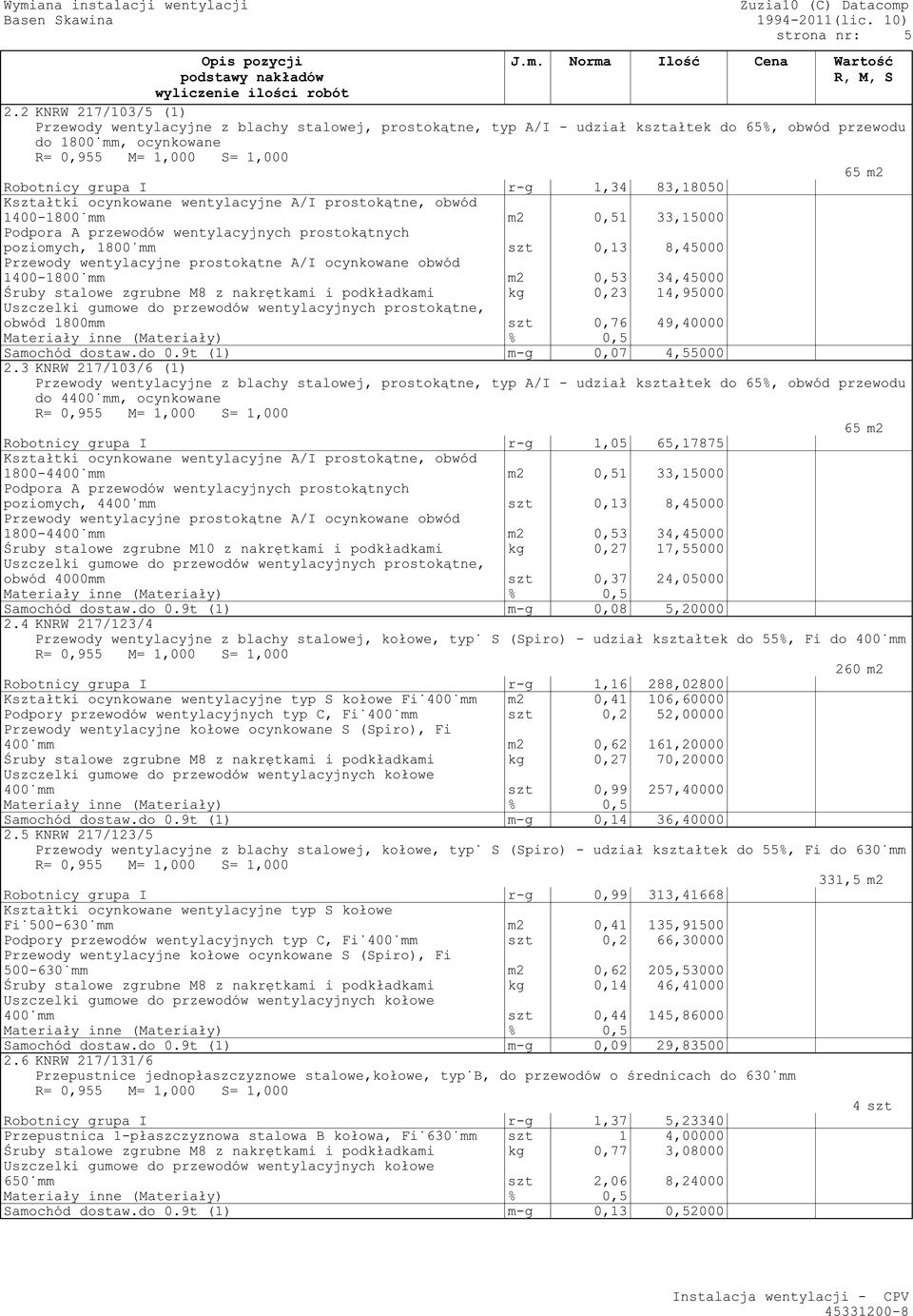 ocynkowane wentylacyjne A/I prostokątne, obwód 100-1800 mm m2 0,51 33,15000 Podpora A przewodów wentylacyjnych prostokątnych poziomych, 1800 mm szt 0,13 8,5000 Przewody wentylacyjne prostokątne A/I