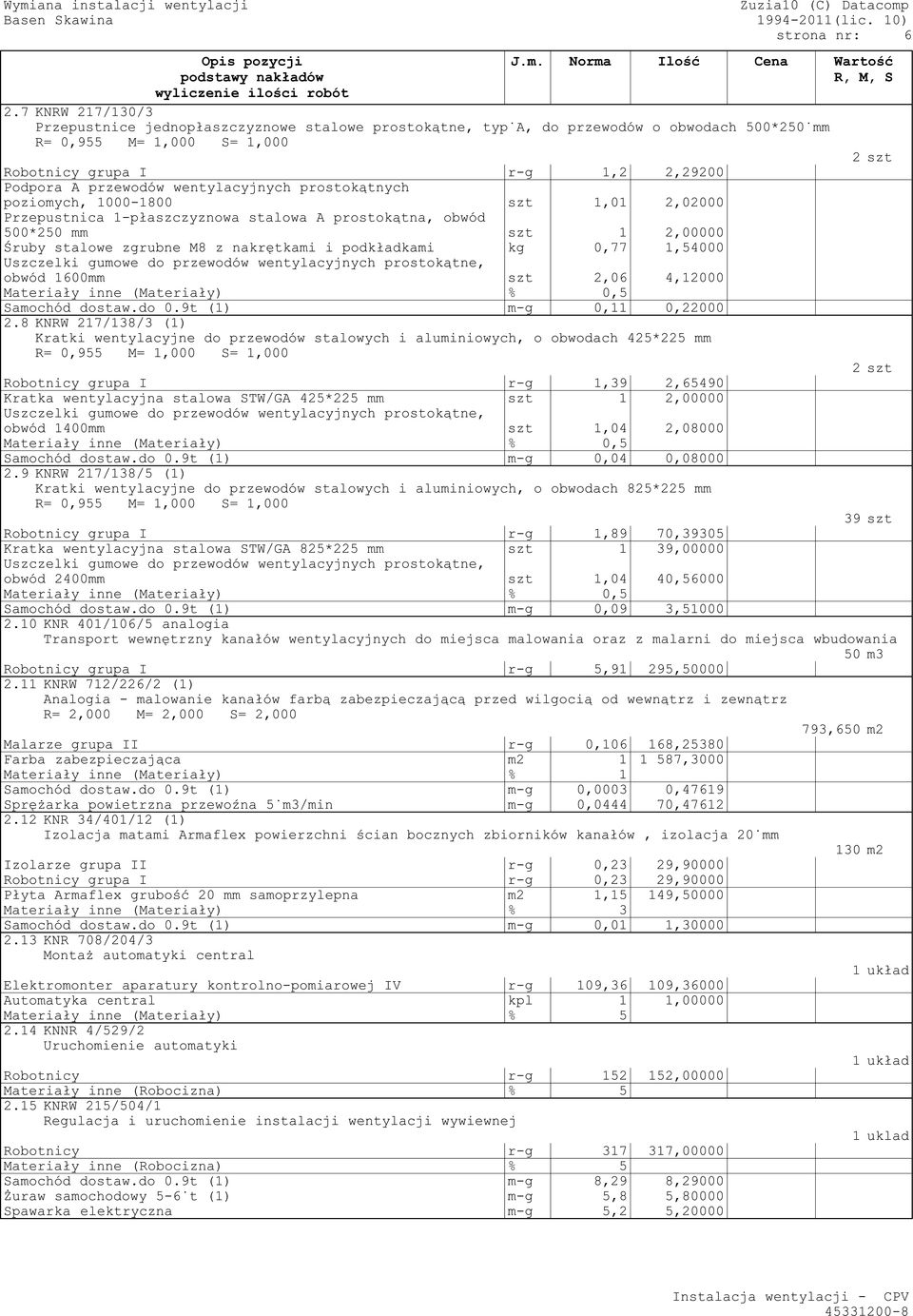 prostokątnych poziomych, 1000-1800 szt 1,01 2,02000 Przepustnica 1-płaszczyznowa stalowa A prostokątna, obwód 500*250 mm szt 1 2,00000 Śruby stalowe zgrubne M8 z nakrętkami i podkładkami kg 0,77