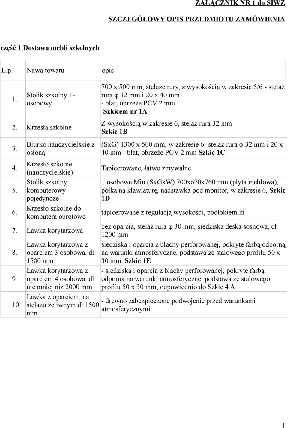 stelaż rura φ 32 mm i 20 x 40 mm - blat, obrzeże PCV 2 mm Szkicem nr 1A Z wysokością w zakresie 6, stelaż rura 32 mm Szkic 1B (SxG) 1300 x 500 mm, w zakresie 6- stelaż rura φ 32 mm i 20 x 40 mm -