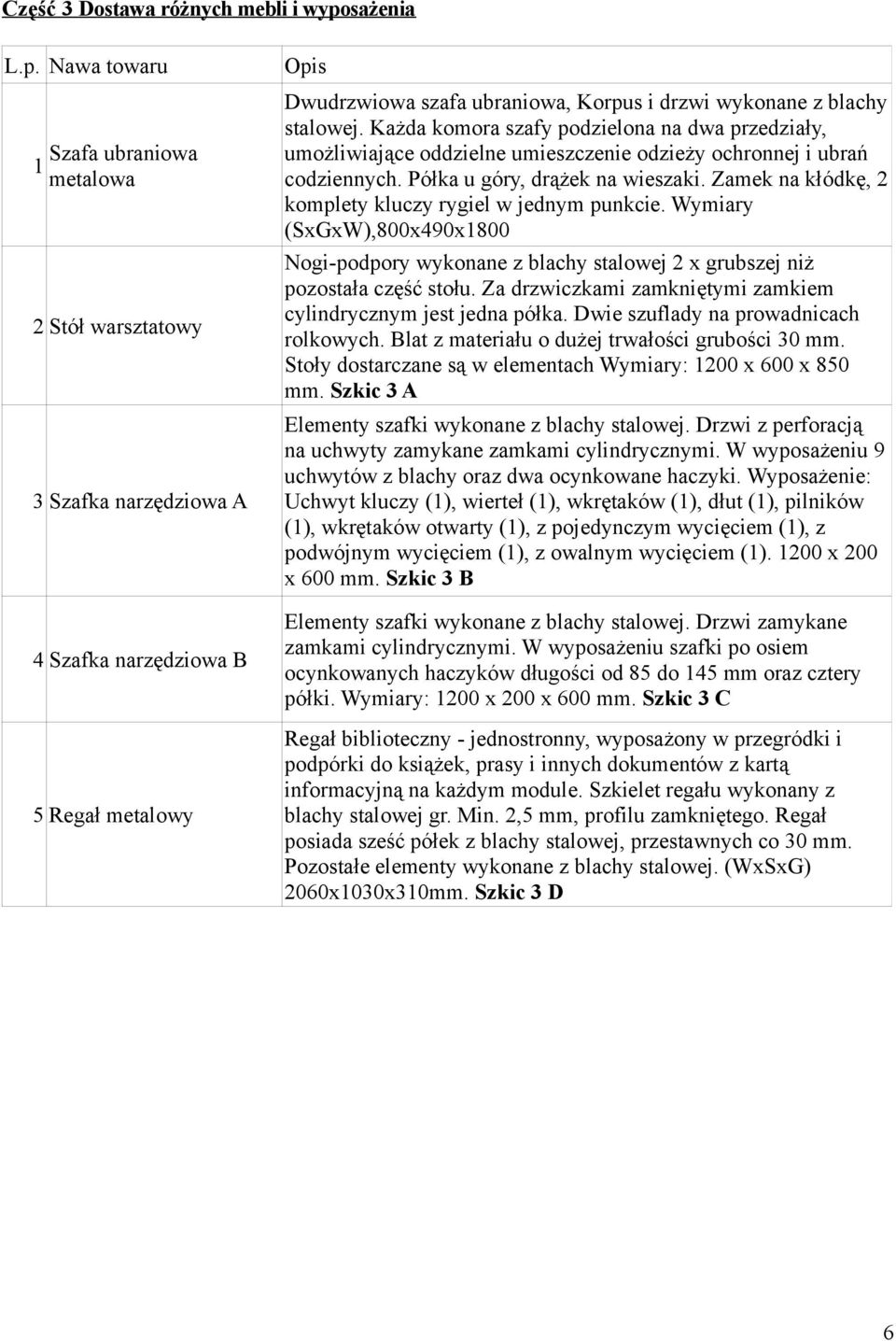 Nawa towaru 1 Szafa ubraniowa metalowa 2 Stół warsztatowy 3 Szafka narzędziowa A 4 Szafka narzędziowa B 5 Regał metalowy Opis Dwudrzwiowa szafa ubraniowa, Korpus i drzwi wykonane z blachy stalowej.