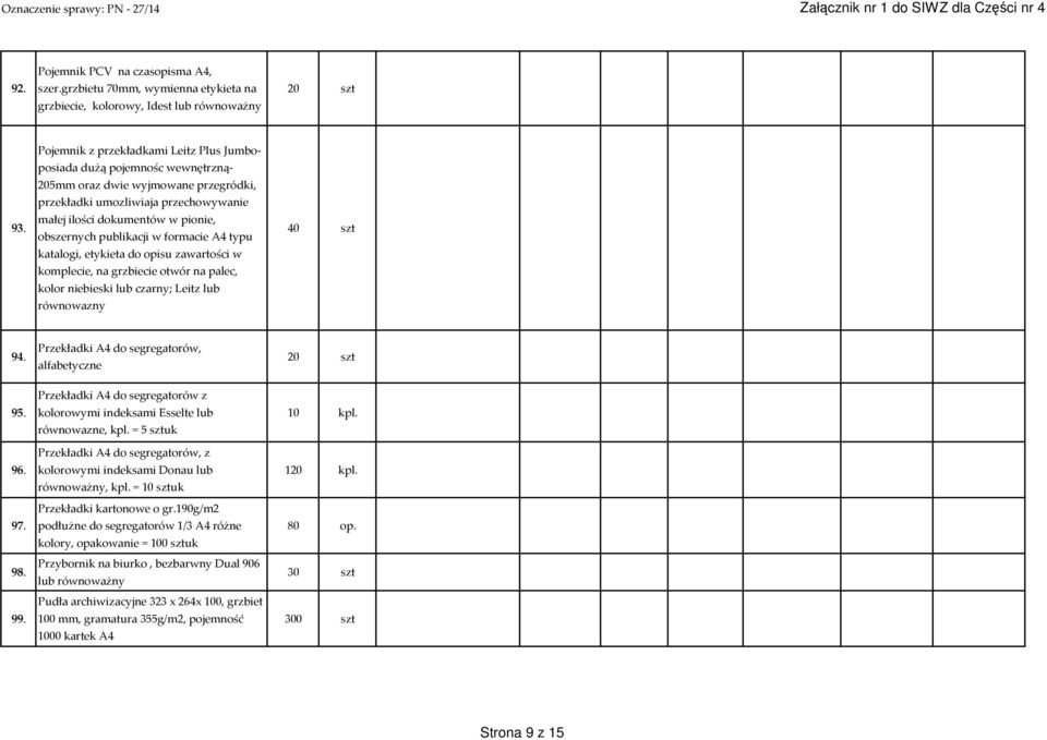 publikacji w formacie A4 typu katalogi, etykieta do opisu zawartości w komplecie, na grzbiecie otwór na palec, kolor niebieski lub czarny; Leitz lub równowazny 40 szt 94.