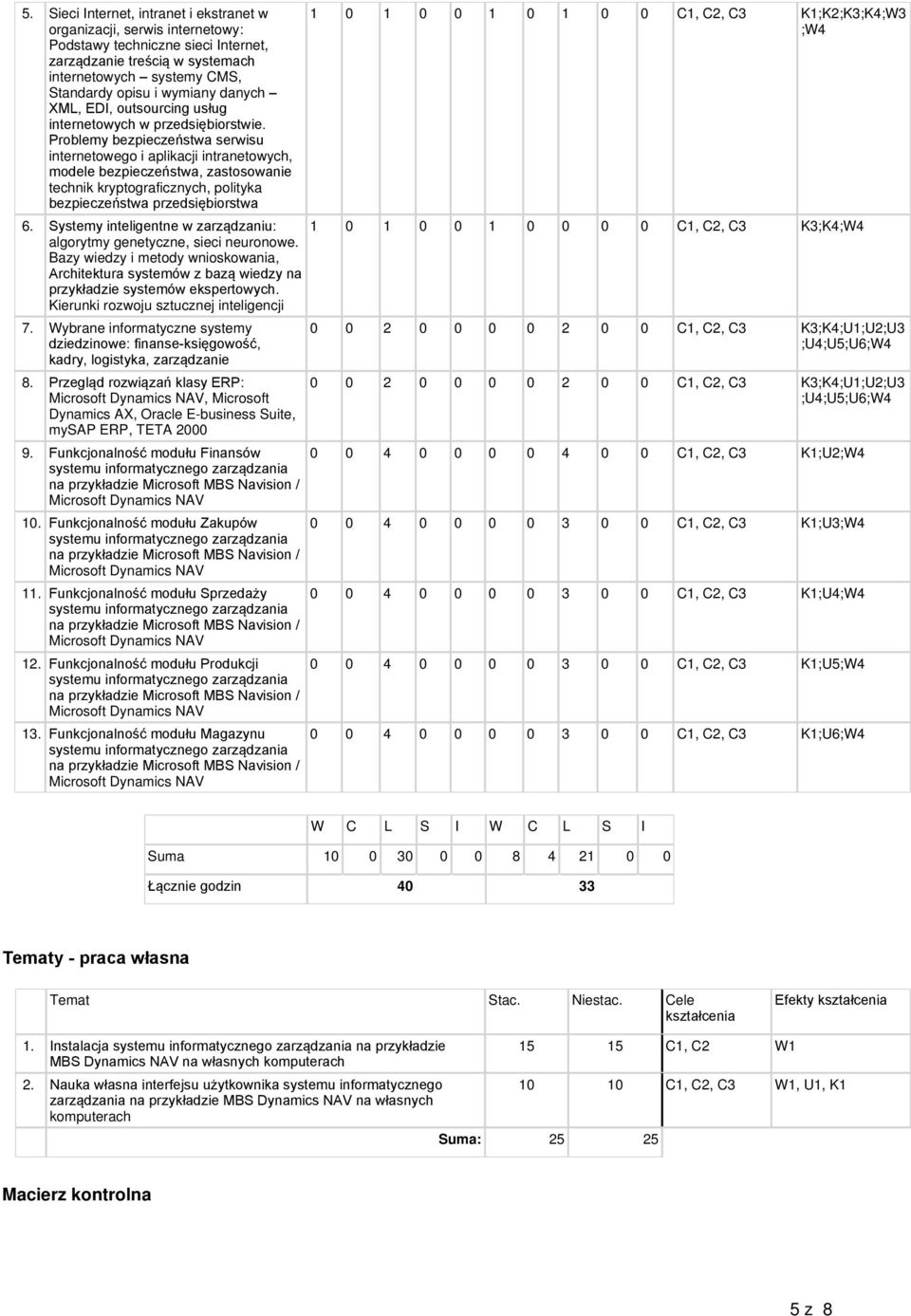 Problemy bezpieczeństwa serwisu internetowego i aplikacji intranetowych, modele bezpieczeństwa, zastosowanie technik kryptograficznych, polityka bezpieczeństwa przedsiębiorstwa 6.