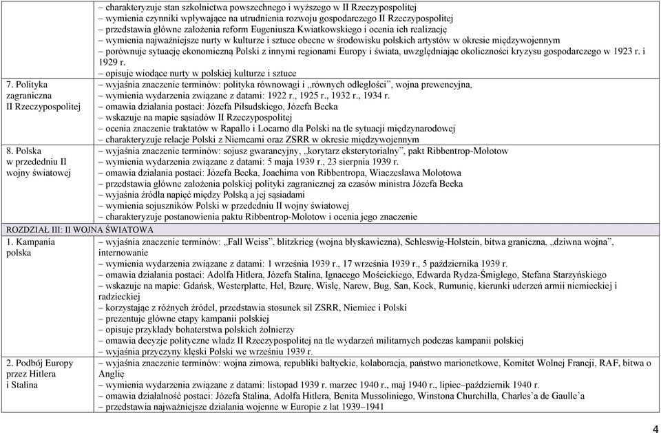 Rzeczypospolitej przedstawia główne założenia reform Eugeniusza Kwiatkowskiego i ocenia ich realizację wymienia najważniejsze nurty w kulturze i sztuce obecne w środowisku polskich artystów w okresie