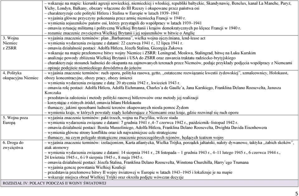 do III Rzeszy i okupowane przez państwa osi charakteryzuje cele polityki Hitlera i Stalina w Europie w latach 1939 1941 wyjaśnia główne przyczyny pokonania przez armię niemiecką Francji w 1940 r.